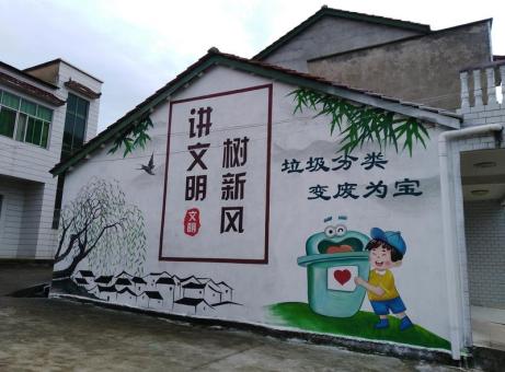 安庆墙绘是现在流行的墙体广告