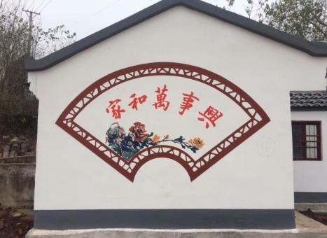 安庆关于墙绘知识，您知道哪些？