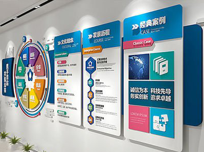 安庆企业文化墙内容对员工有什么影响？