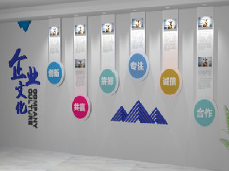 安庆企业文化墙需要传递什么办公文化？